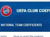 UEFA coefficients